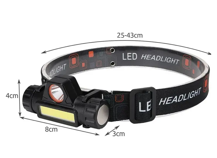 Налобний ліхтар LED USB TRIZAND
