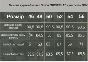 Зимова куртка-бушлат Grifon "GOVERLA" Піксель